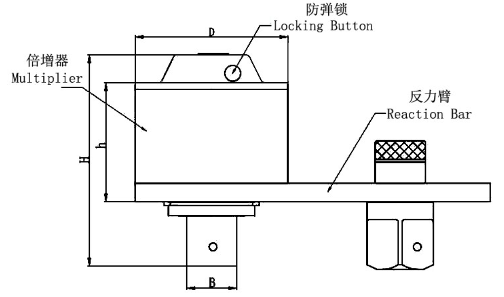 ZNM系列扭矩倍增器 力矩放大器(图3)